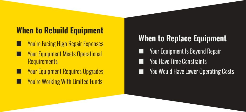 when to rebuild vs when to replace